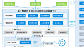 中移物联主动标识载体助力工业互联网新型基础设施建设