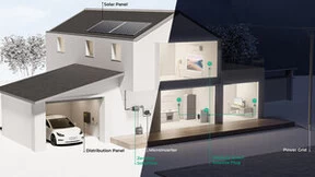 Zendure在2023年柏林消费电子展上展出创新、智能的清洁能源管理解决方案