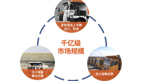 踏歌智行获4亿元C2轮融资 矿区无人驾驶加速跑马圈地