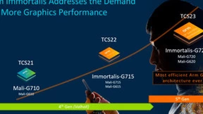 求人不如靠自己！联发科用N4P工艺大降天玑9300功耗