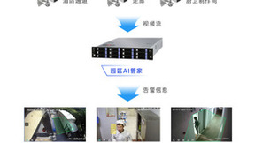 智慧园区优秀案例出炉 云天励飞出品创智云城闪耀深圳