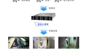 智慧园区优秀案例出炉 云天励飞出品创智云城闪耀深圳