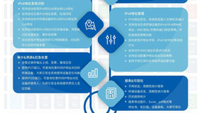 画方科技推出IPv6地址规划及全生命周期管理系统
