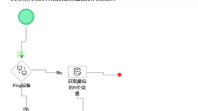 卓豪ManageEngine IT运维进阶：如何用好自动化工作流？