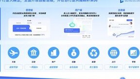 腾讯企点智能客服全面升级，复杂问题解决率提升30%