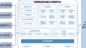 中移物联以数智化服务助力乡村振兴