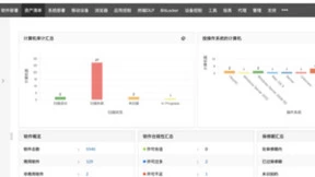 ManageEngine卓豪Linux终端的管理和安全