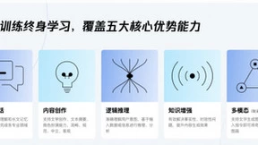 腾讯混元大模型亮相：全链路自主研发