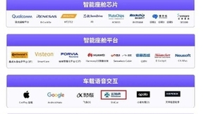 云知声智慧车载赋能企业行业，让出行更智慧、便捷