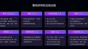 网易易盾发布出海数字内容安全解决方案，助力中国企业安全出海