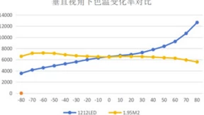 IBC 2023丨视爵光旭发布集成行业首创CBSF+RGBW的xR解决方案