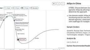 嘉为科技入选Gartner中国AIOps市场指南代表厂商