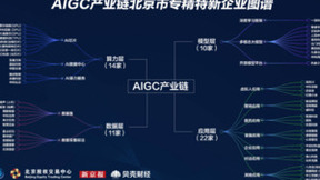 百炼智能入选《AIGC产业链北京专精特新企业图谱》