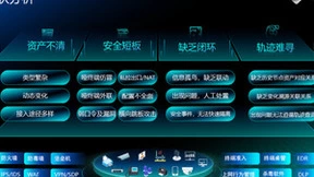 画方科技：构建基于IP设备资产的网络边界安全防护体系