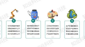 知业科技——某有色金属企业5G全连接工厂案例