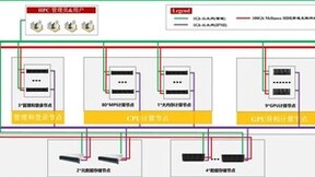 以智算之力赋能科研创新，浪潮信息助力湘潭大学打造全新智算平台