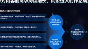 火山引擎屈渲婷：内容重塑交易链路，激活生意场