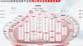 YonSuite如何为中国SaaS产业悲观论调注入一剂“强心针”？