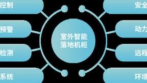 中威电子车道智能落地机柜，助力智慧高速建设