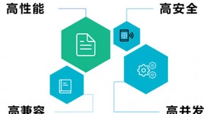 优立参编信通院首批《数字孪生平台技术要求》标准