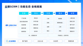 聚焦企业数字化升级，企微服务商尘锋受邀参加首届中国数字产业大会