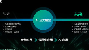 左手调度平台右手算力云，青云QingCloud打出AI算力普惠组合拳