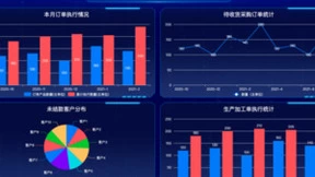 从人海战术到空无一人, 畅捷通T+Cloud为生产制造装上“智慧大脑”