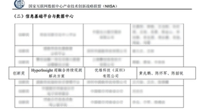 双料大奖：优维科技产品荣膺NIISA联盟2022年度2项“技术创新奖”！