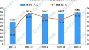 电商平台新星南山甄选冉冉升起，“化身”电商界新生代表