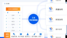 中国工业智能化发展高峰论坛-企企通上榜「智能制造创新榜单Top10」，加速推进供应链运作效率