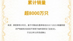 “石墨烯之父”高度认可！雅迪石墨烯电池首创科技，引领行业电池变革