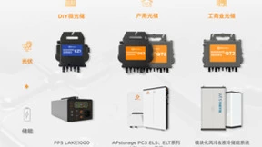 微逆领域唯一！昱能科技获EUPD拉美地区三项大奖