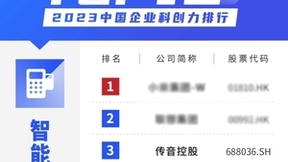 传音控股位列“2023中国企业科创力排行”智能消费终端行业前三