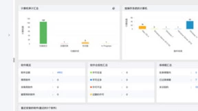 ManageEngine卓豪提供了统一终端管理的云部署解决方案