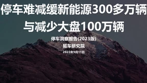 易车研究院发布停车洞察报告，缓解“停车难”有利于挖掘青年购车潜力