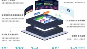 【零赛云】参评维科杯·OFweek2023中国优·智算力年度评选活动