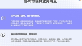 对话邯郸博瑞林郑卫刚：使用伙伴云零代码打造数字化新“徽章”