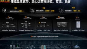 华为岳伟：扬“A-PRIME”风帆，领航品质家宽新时代