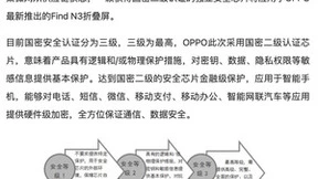 10月19日亮相！OPPO发布Find N3对比样张，真实效果很难有对手