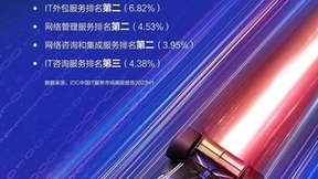 持续领航，新华三在2023上半年IT服务市场名列前茅