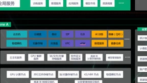 详解青云科技推出AI算力产品与服务应对算力挑战