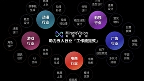 美图公司吴欣鸿：视觉大模型应用普及将经历三个阶段