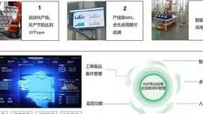 全球工厂集约化管理，海泰新能基于UCloudStack私有云“智造”升级