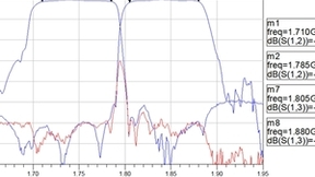 左蓝微电子发布两款PESAW高性能1612双工器