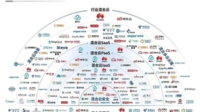 青云QingCloud 近期动态：AI算力、标杆项目、产品荣誉