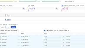 收获时节，偶数科技发布实时湖仓Skylab 5.4版本