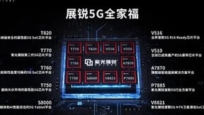 新紫光集团赋能驱动，紫光展锐5G跃进 一往无前