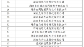 AIGC前瞻布局成效显著 万兴科技获评湖南省软件行业标杆企业