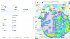 京东物流“与图”位域大数据服务落地应用，助力企业决策更省心