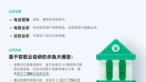 IDC发布生成式AI采用旅程报告：容联云助力银行引入生成式AI